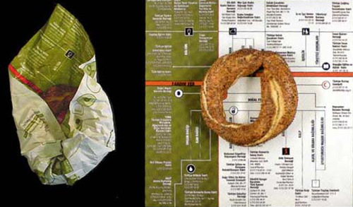 simit closed